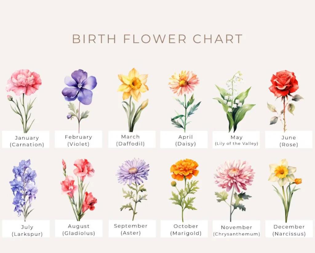 Personalized Birth Flower LED Night Light: Grandma's Garden Gift