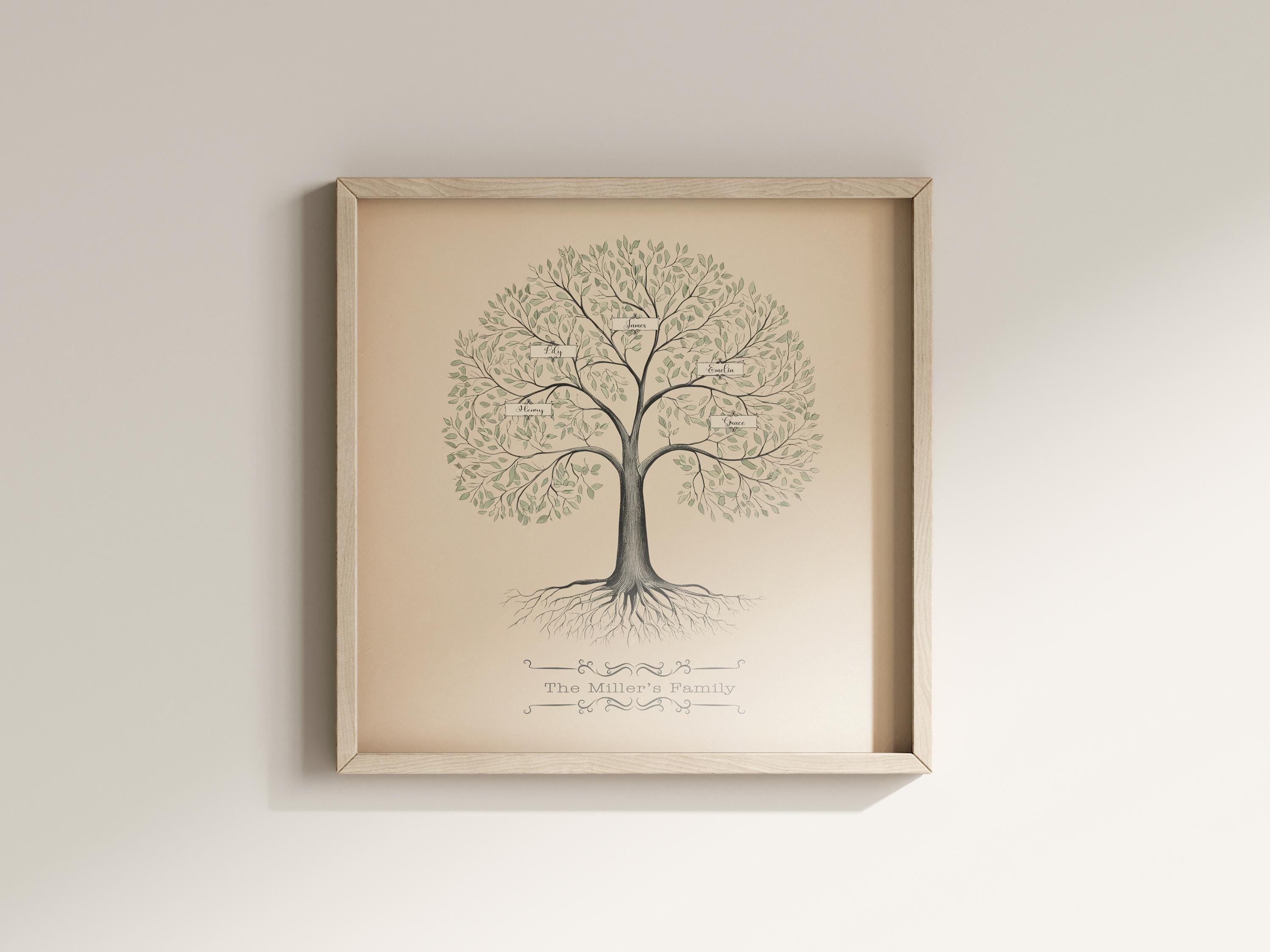 Custom Family Tree Poster - Fathers Day Gift, Vintage Textured Paper Print, Ancestry Wall Art, Personalized print,Family Heritage Chart