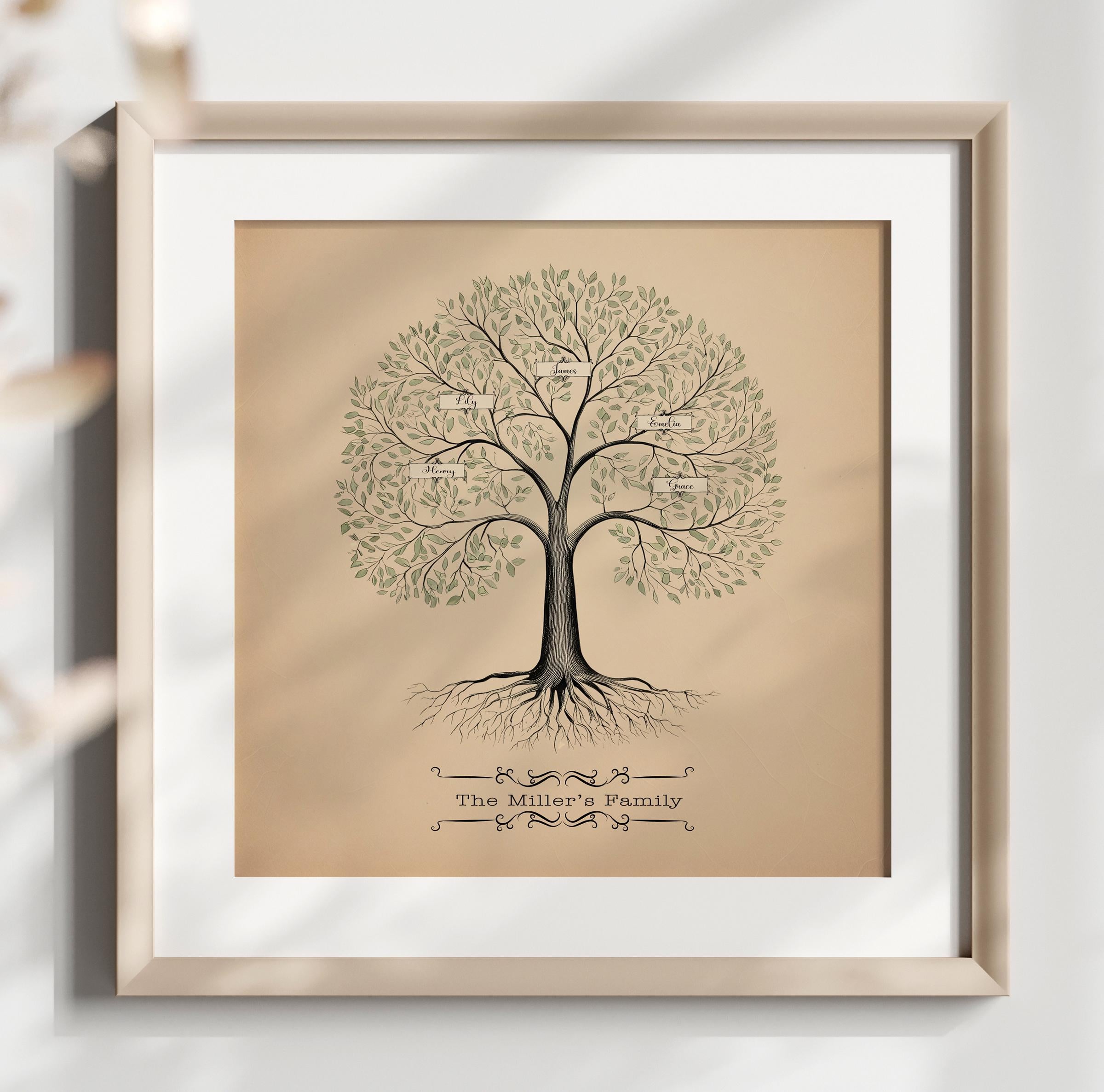 Custom Family Tree Poster - Fathers Day Gift, Vintage Textured Paper Print, Ancestry Wall Art, Personalized print,Family Heritage Chart
