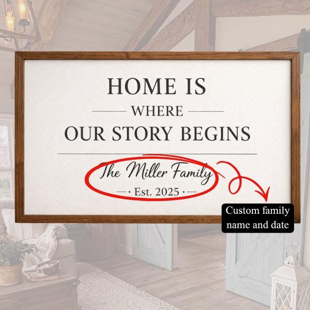 Personalized Wooden Family Sign, Home Is Where Our Story Begins Wall Art, Custom Last Name Framed Sign, Housewarming Gift, Family Home Decor